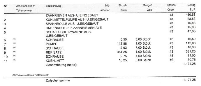 Preise ohne MwSt. VW