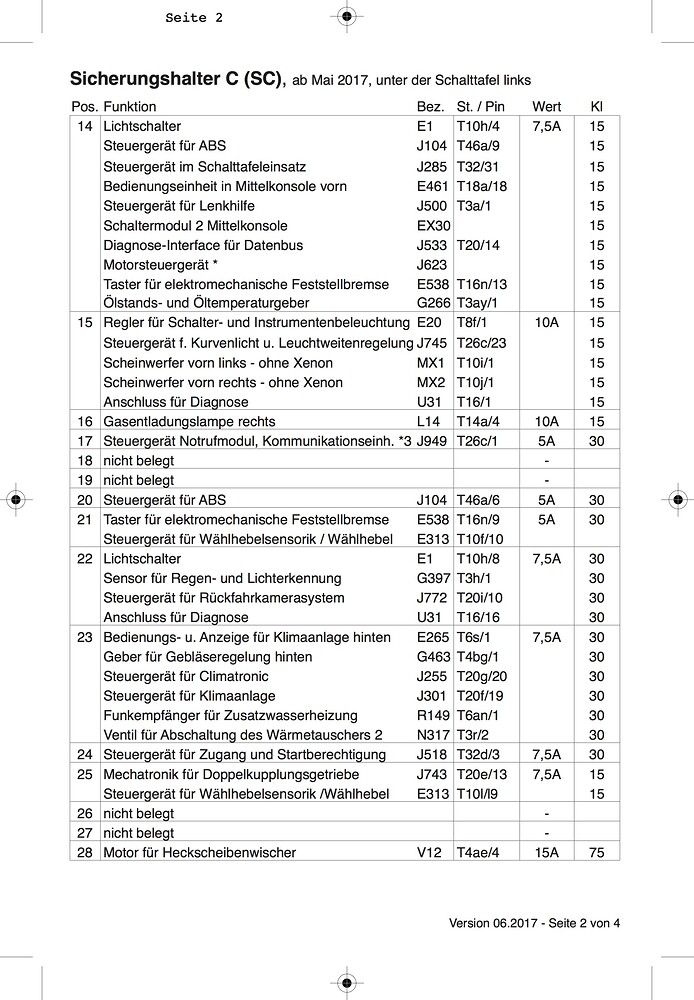 Sharan Alhambra 7N Sicherungen C 201705-2 - Alles Mögliche - SGAF