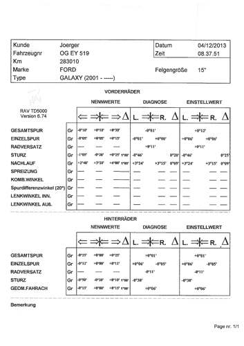 Spur einstellen 04.12.13 Protokoll.jpeg