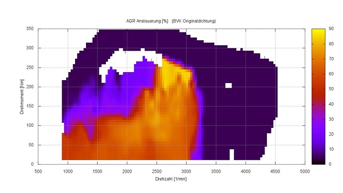 BVK Originaldichtung_AGR_Heatmap.jpg