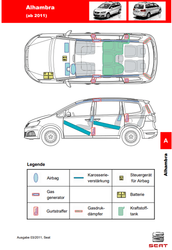 seat ab 2011.png