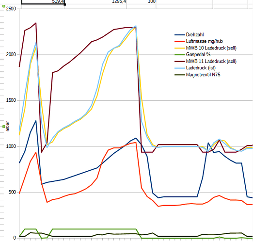 Messwerte.png