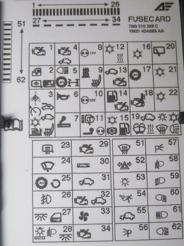 Fusecard_AWC_2007.jpg