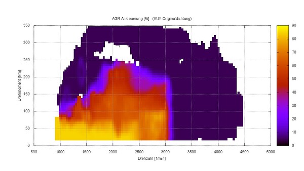 AUY Originaldichtung_AGR_Heatmap.jpg