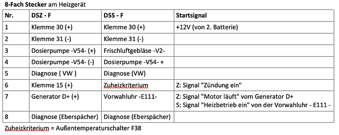 Bildschirmfoto 2024-01-30 um 13.15.02