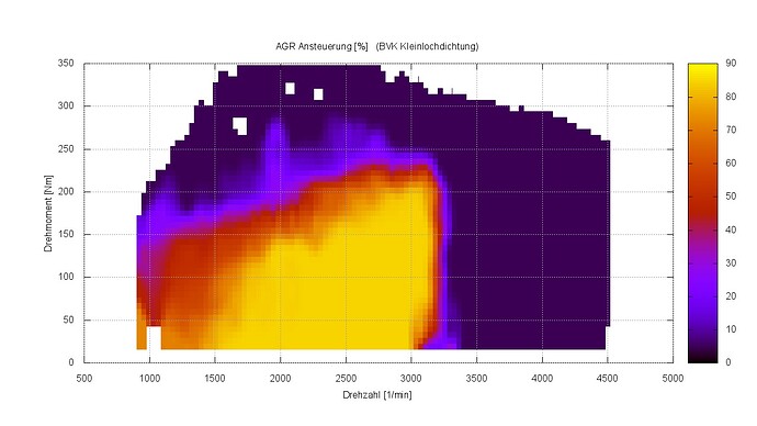 BVK Kleinlochdichtung_AGR_Heatmap.jpg