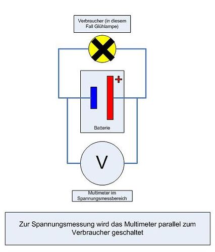 Spannungsmessung.jpg