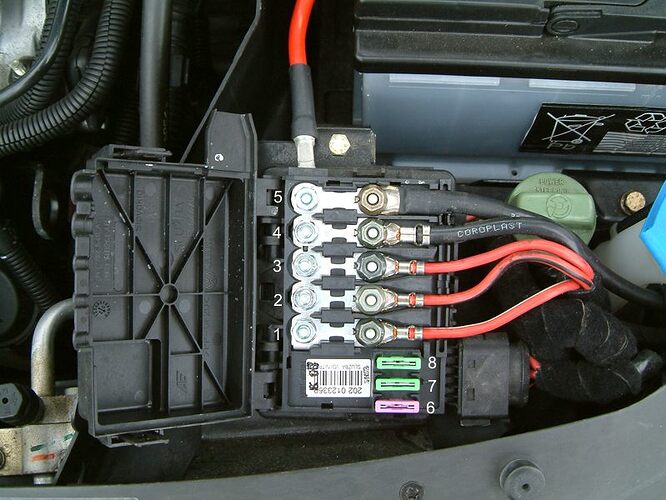Sicherungen Motorraum