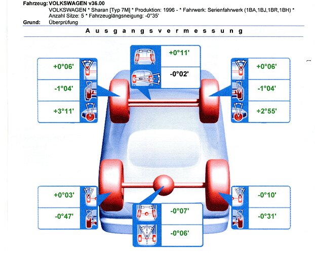 2019 02 20 Achsvermessung001.jpg