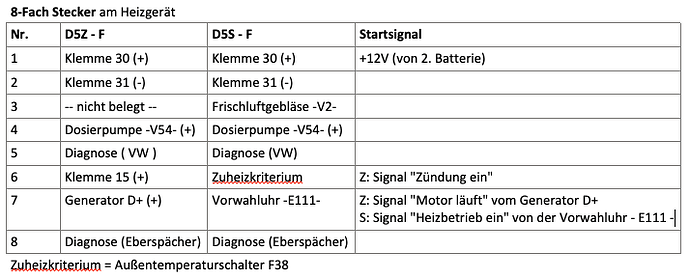 Bildschirmfoto 2024-02-04 um 08.52.53