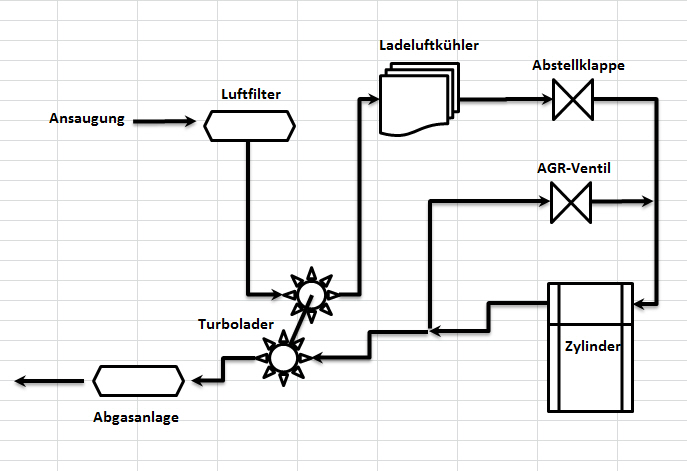 Verbrennungsluft-Schema Verbrennungsluft-Schema.jpg