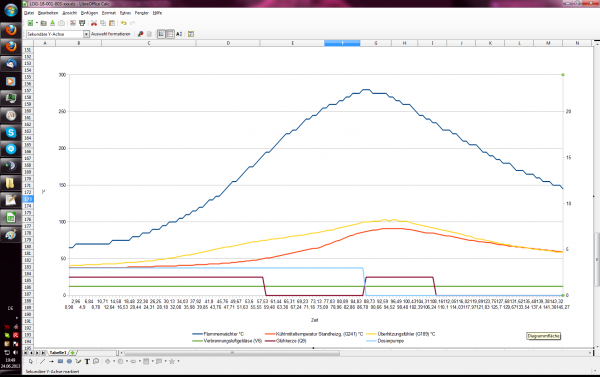 diagramm fertig.preview.png