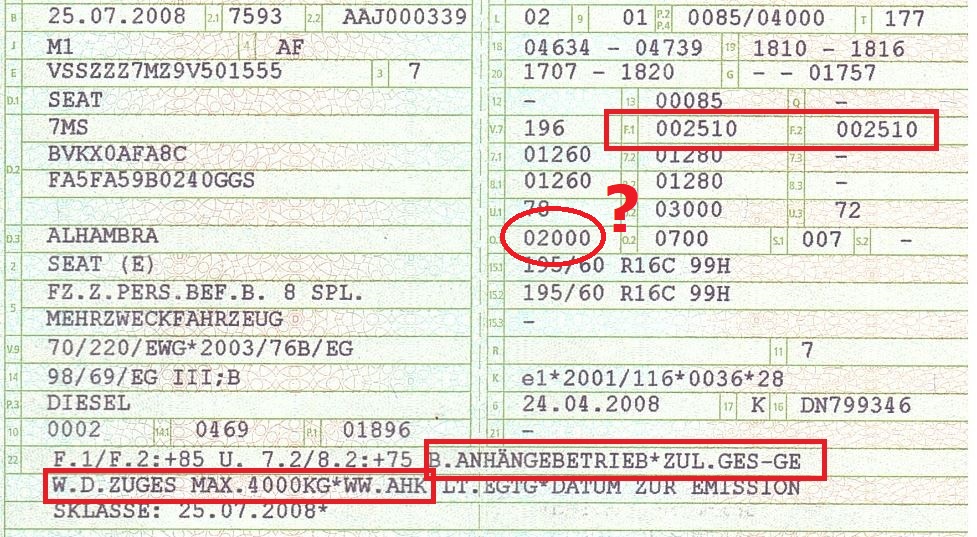 2000kg Anhängelast nur Mogelpackung ? - Sharan, Alhambra bis 2010 ...