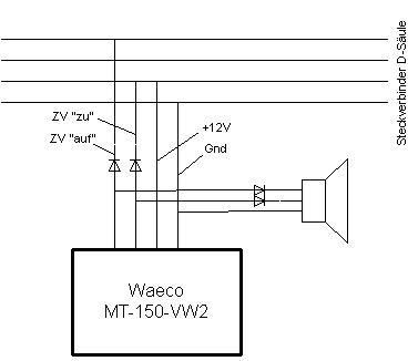 Piepser an Waeco MT-150-VW2 2249afa7ed9fb5295bd428c1e24a0f9a.jpg