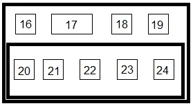 Relaisplätze Träger 2 KI von 1995 bis 09-1997_0.jpg