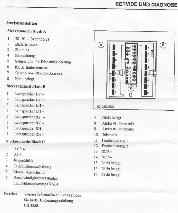 Распиновка магнитолы фокус 2