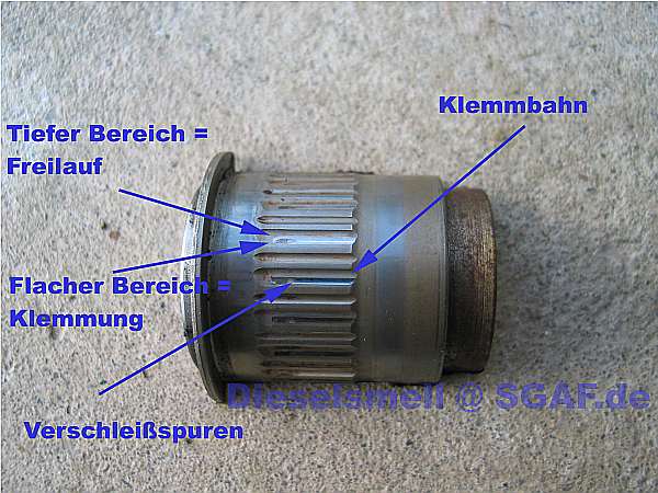 Autola - Lichtmaschine Freilauf Arretier-Werkzeug Freilauf