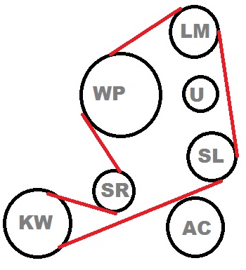 Riemenführung ohne Klima.jpg