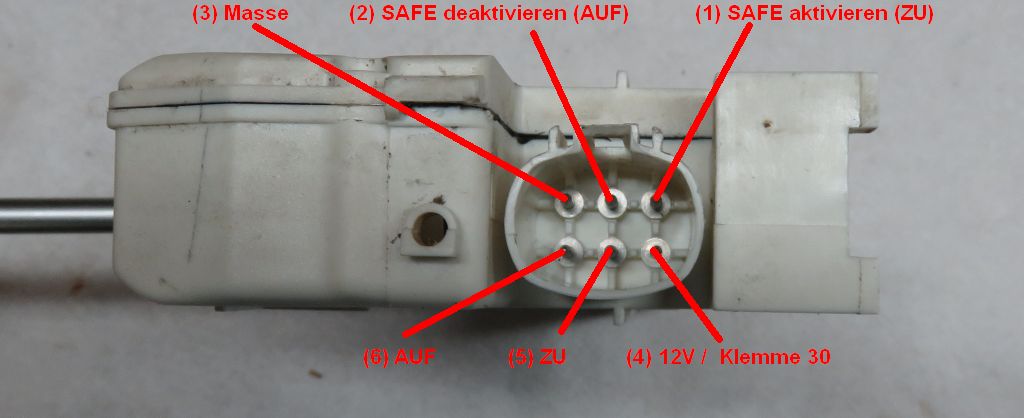 Funktionsweise des Türschloss-Stellantriebs SGA I & II