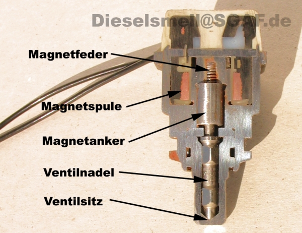 SV Ventil Schnitt 9135da2f0121e8f715196ebb7bdb008d.jpg