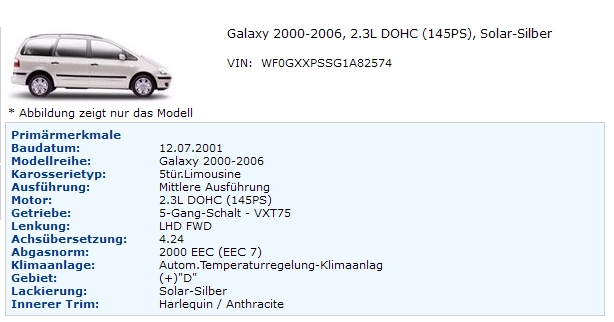Ford Baujahr.jpg