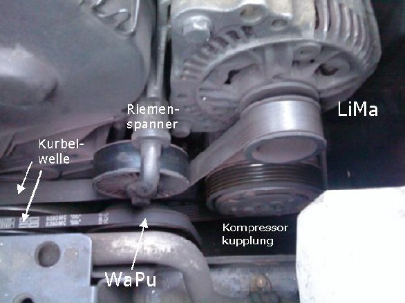 Stilllegung der Klimaanlage beim AHU-Motor - Heizung und