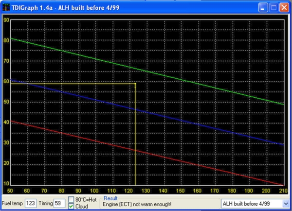 TDI-Graph 00cb9a9455960b431433e9f6215b115f.jpg